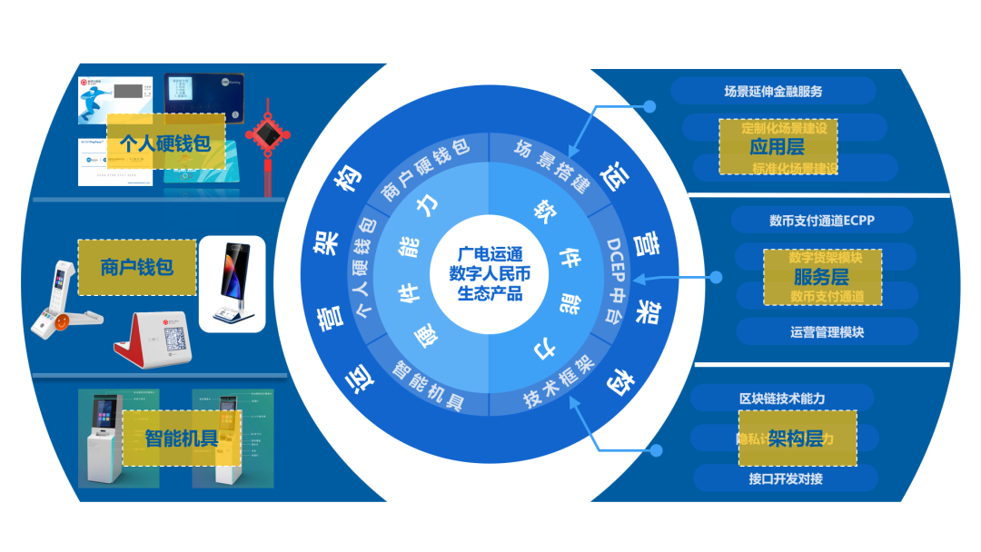 202205051113088515.png 微信图片_20220505111256.png